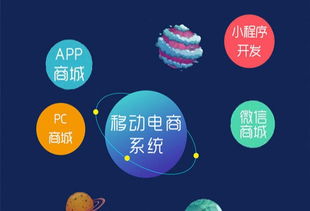 微信商城與O2O App 小程序開(kāi)發(fā)引領(lǐng)新零售變革